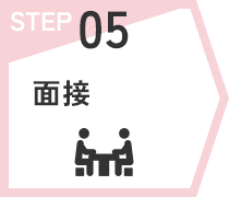 STEP05　面接