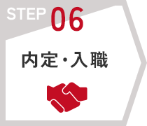 STEP06　内定・入職