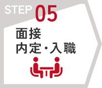 STEP05　面接・内定・入職