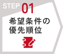 STEP01　希望条件の優先順位
