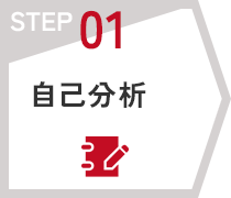 STEP01　自己分析