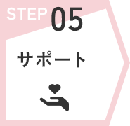 サポート