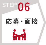 応募・面接