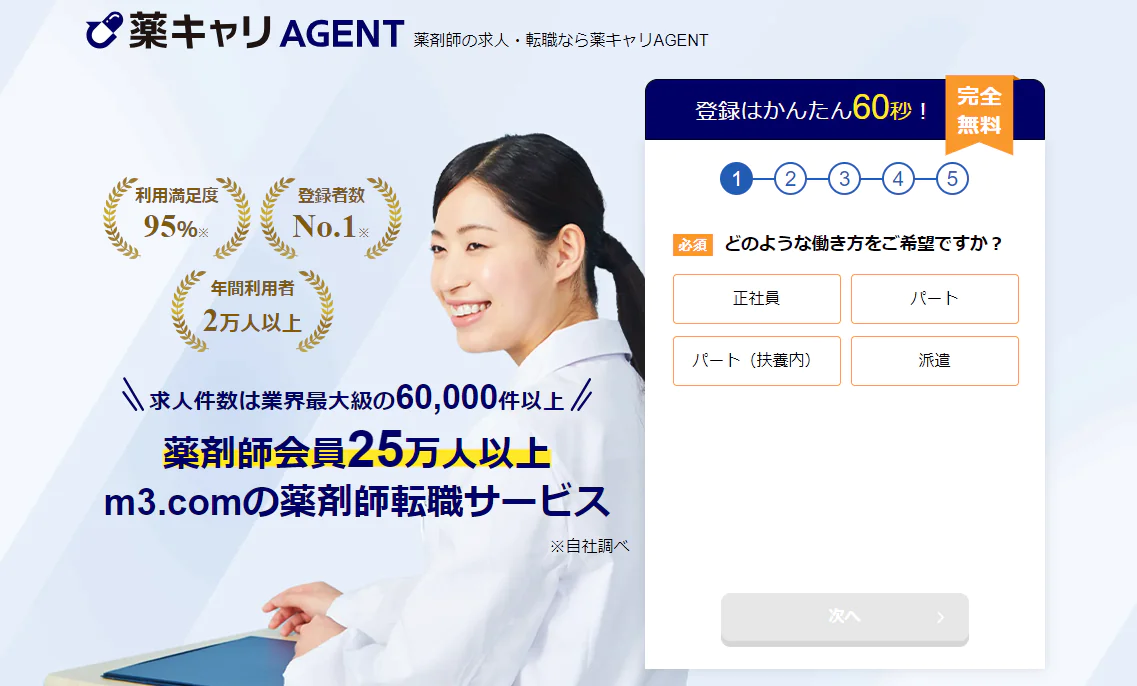 薬キャリAGENT