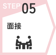 STEP05　面接