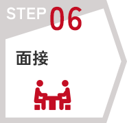STEP06　面接