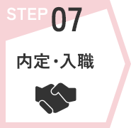 STEP07　内定・入職