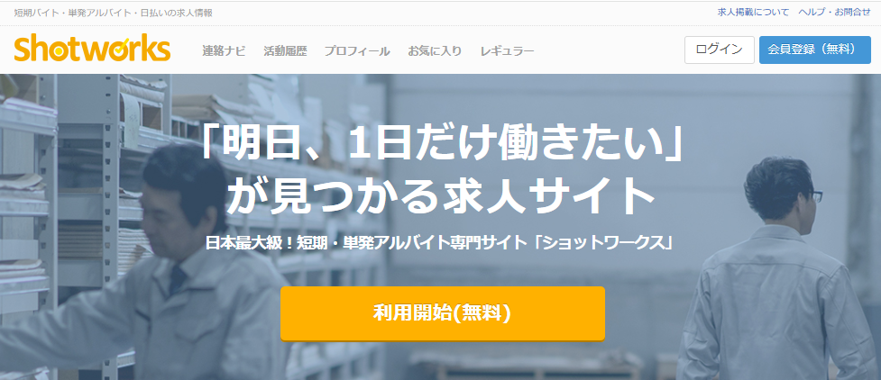 ショットワークス