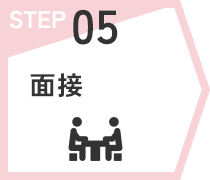 STEP05　面接