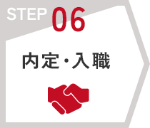 STEP06　内定・入職