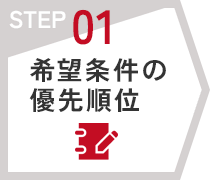 STEP01　希望条件の優先順位