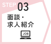 STEP03　面談・求人紹介