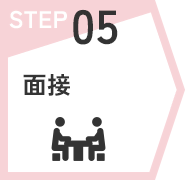 STEP05　面接