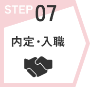 STEP07　内定・入職