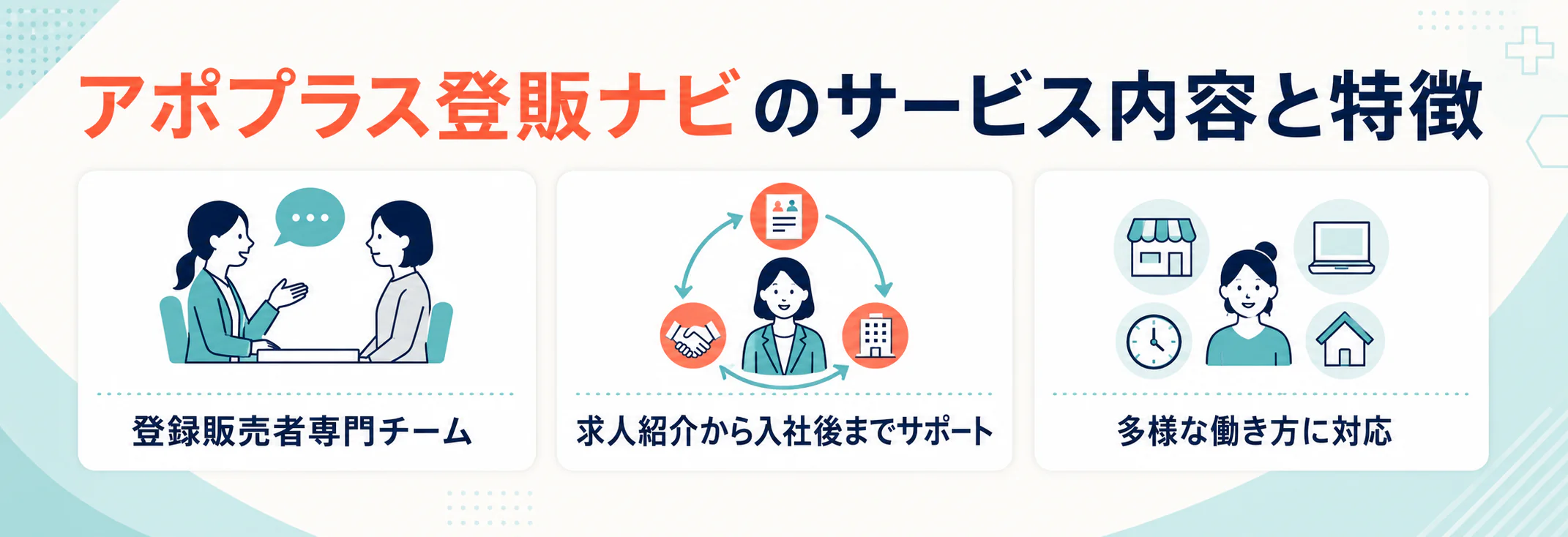 アポプラス登販ナビのサービス内容と特徴
