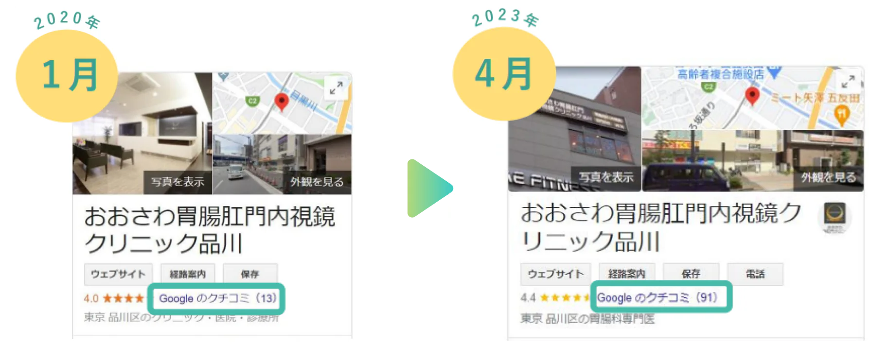 おおさわ胃腸肛門内視鏡クリニック品川様