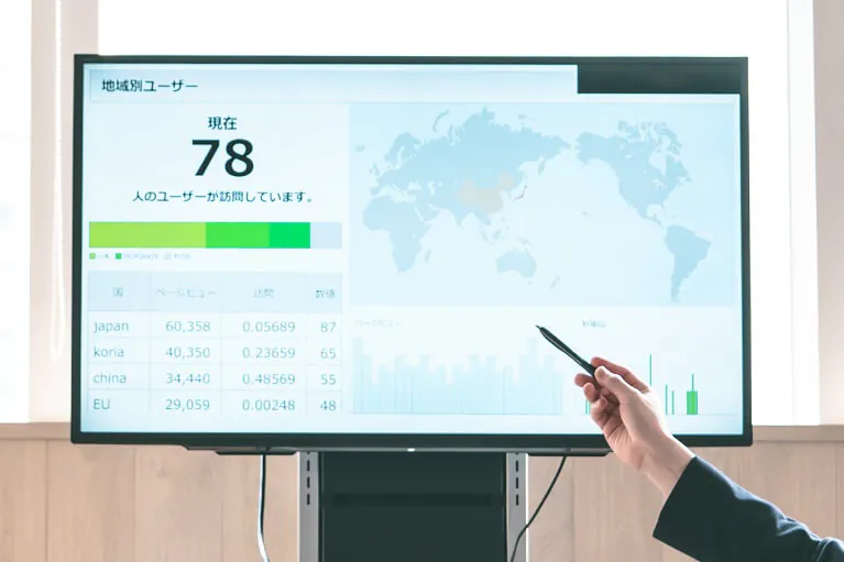 公開後の状況を確認・運営・改善