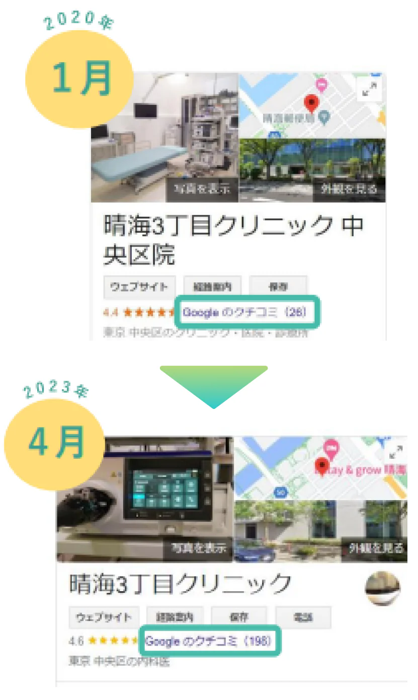 晴海三丁目クリニック様
