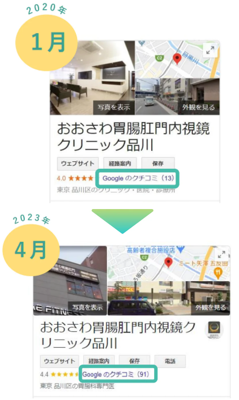 おおさわ胃腸肛門内視鏡クリニック品川様